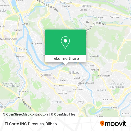 El Corte ING Directlés map