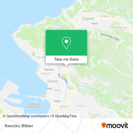 Basotxu map