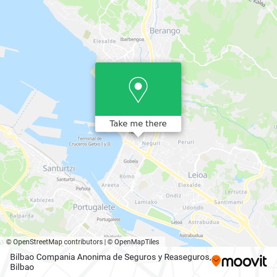 mapa Bilbao Compania Anonima de Seguros y Reaseguros