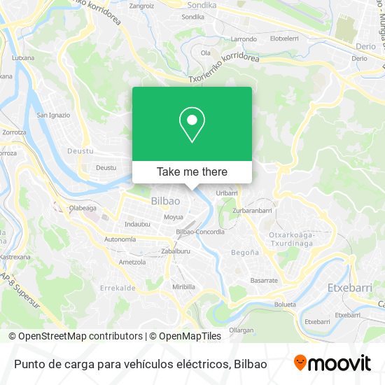 mapa Punto de carga para vehículos eléctricos