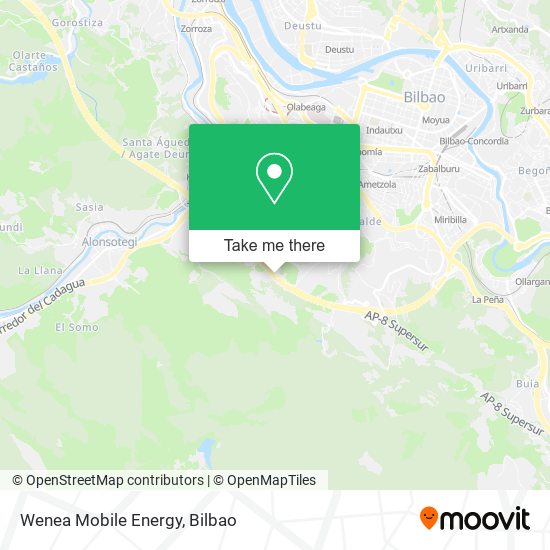 Wenea Mobile Energy map
