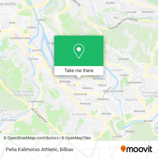 mapa Peña Kalimotxo Athletic