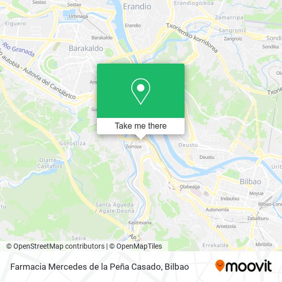 mapa Farmacia Mercedes de la Peña Casado