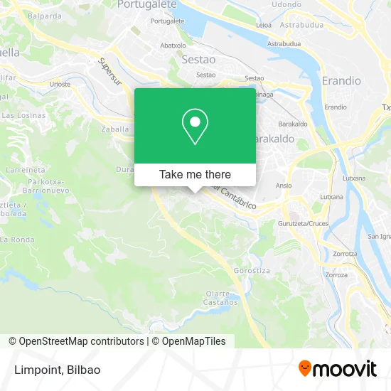 Limpoint map