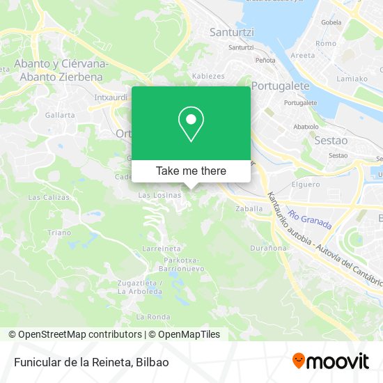 mapa Funicular de la Reineta