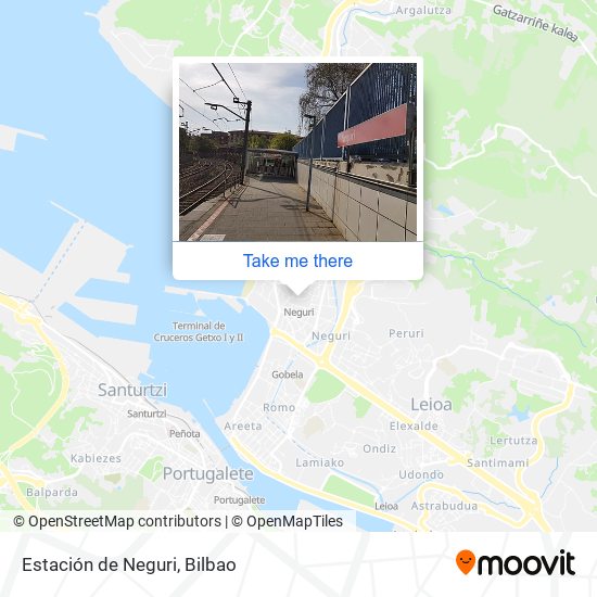 mapa Estación de Neguri