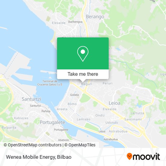 Wenea Mobile Energy map