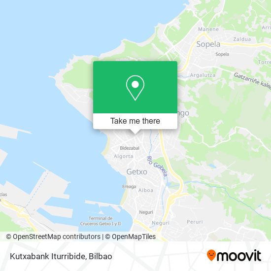 mapa Kutxabank Iturribide