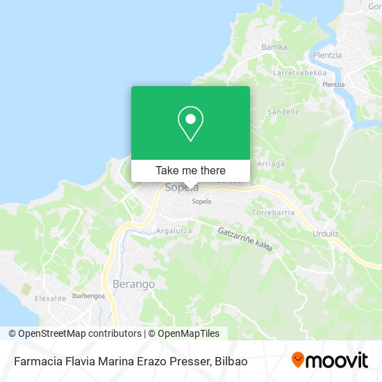 mapa Farmacia Flavia Marina Erazo Presser