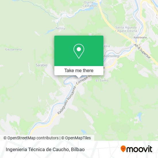 mapa Ingenieria Técnica de Caucho