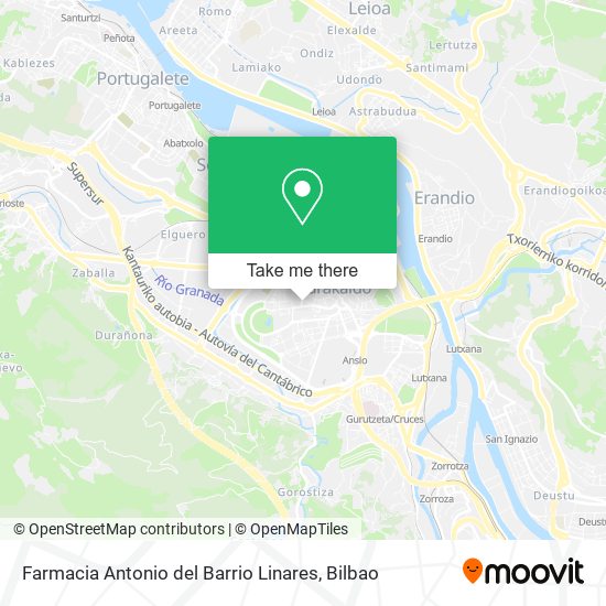 Farmacia Antonio del Barrio Linares map