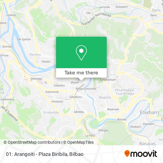 mapa 01: Arangoiti - Plaza Biribila