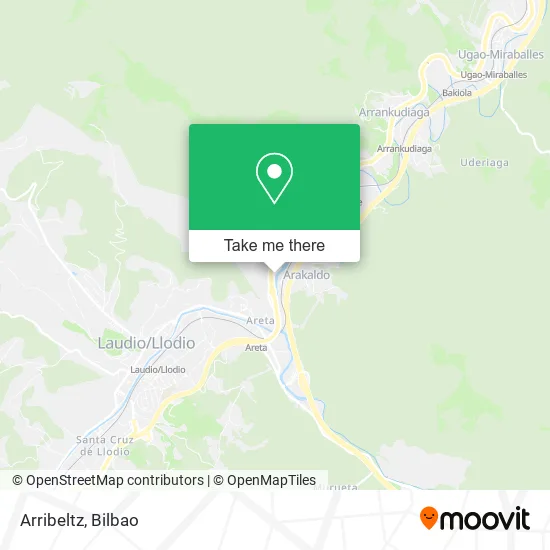 Arribeltz map