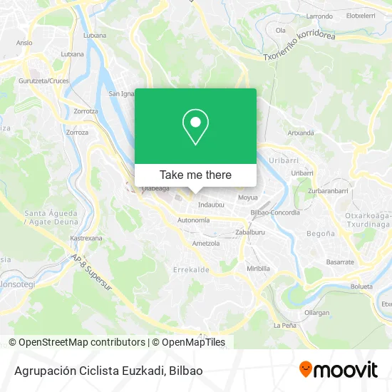 mapa Agrupación Ciclista Euzkadi