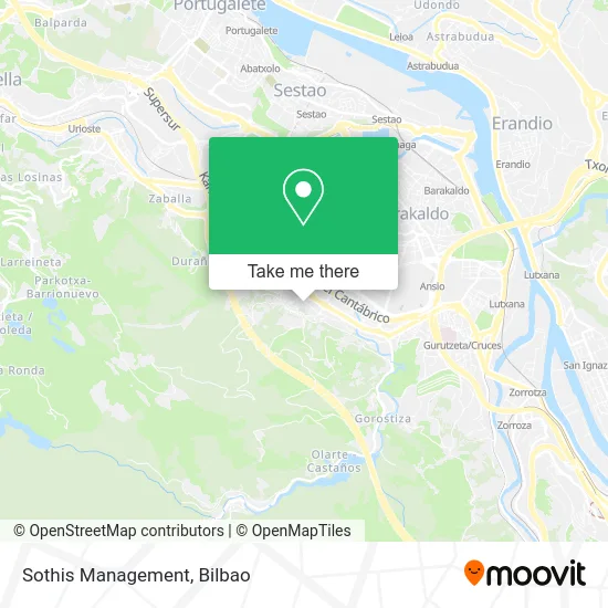 Sothis Management map