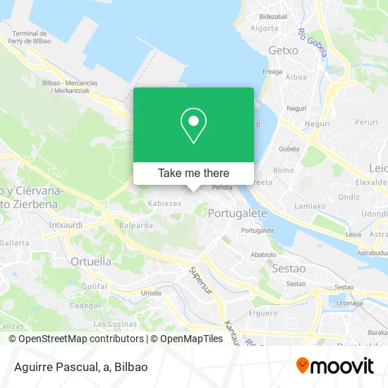 mapa Aguirre Pascual, a