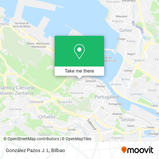 González Pazos J. L map