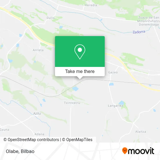 Olabe map