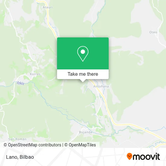 Lano map
