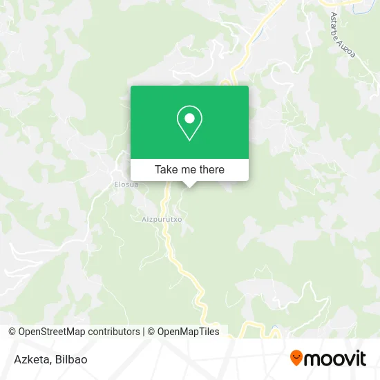 Azketa map
