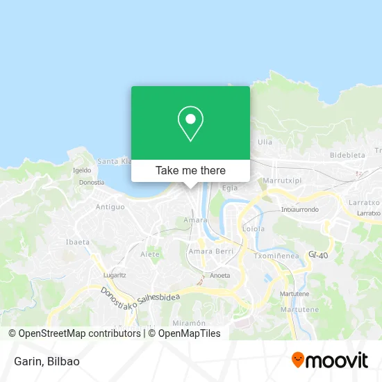 Garin map