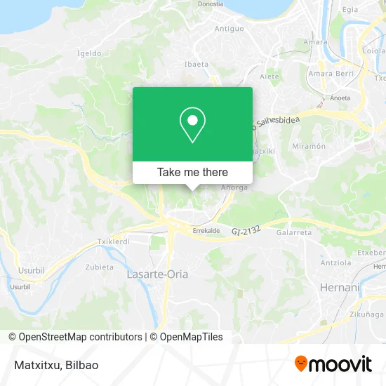 mapa Matxitxu