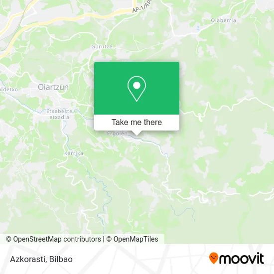 Azkorasti map
