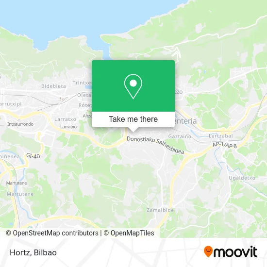 Hortz map