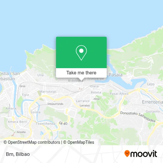 Bm map