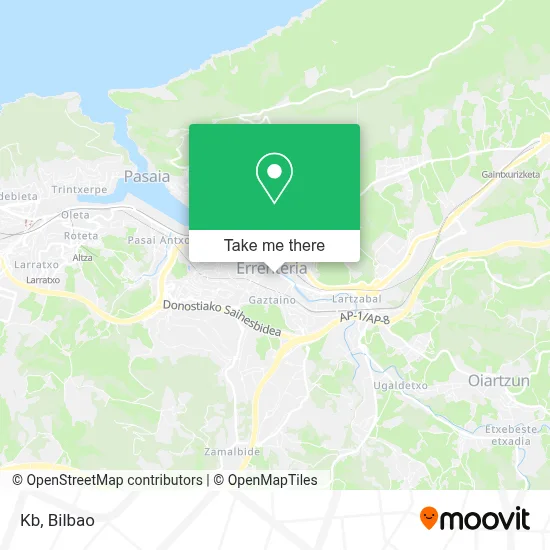 Kb map