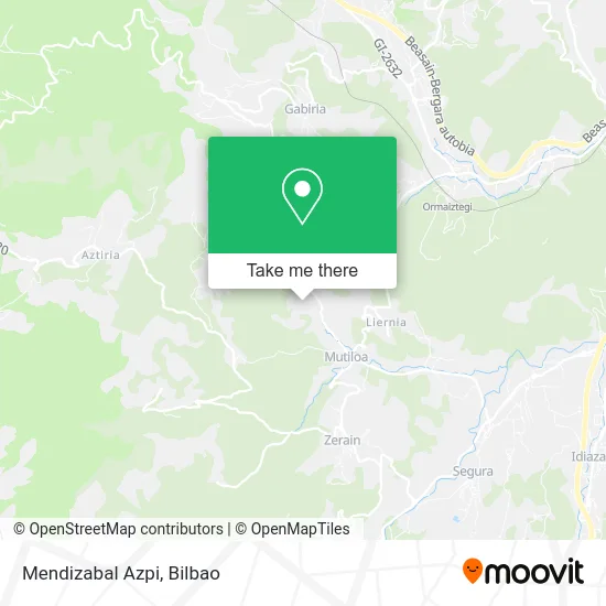 mapa Mendizabal Azpi