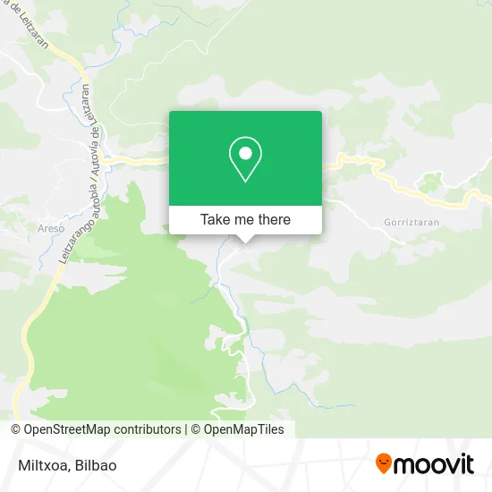 mapa Miltxoa