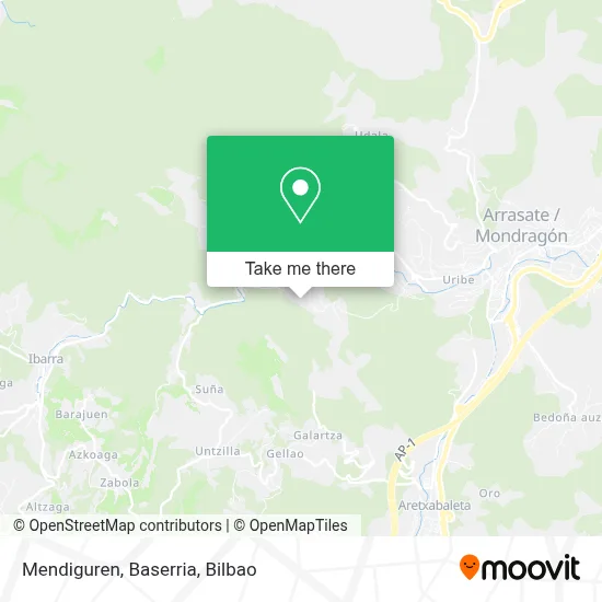 Mendiguren, Baserria map