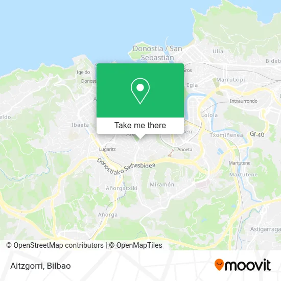 Aitzgorri map
