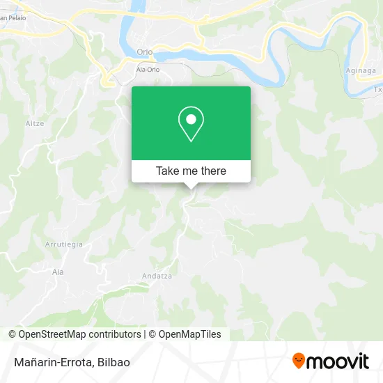 mapa Mañarin-Errota