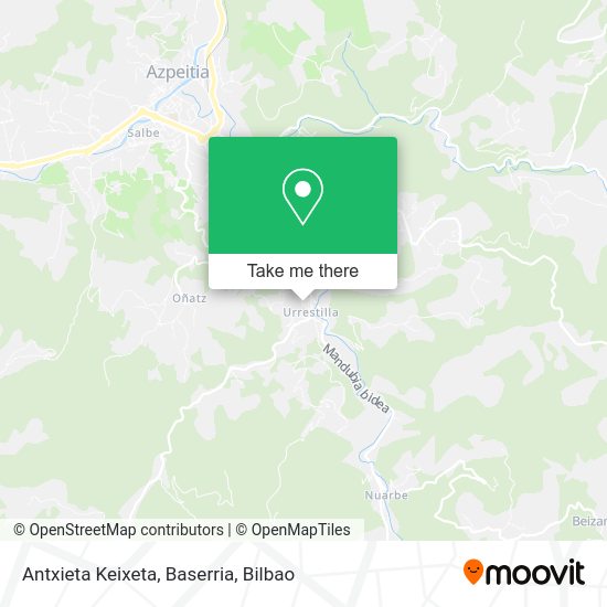 Antxieta Keixeta, Baserria map