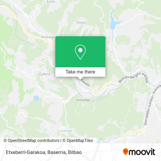 Etxeberri-Garakoa, Baserria map