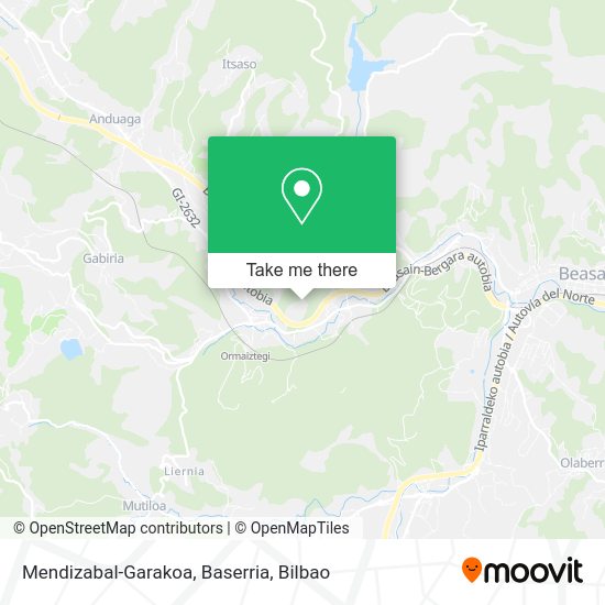Mendizabal-Garakoa, Baserria map