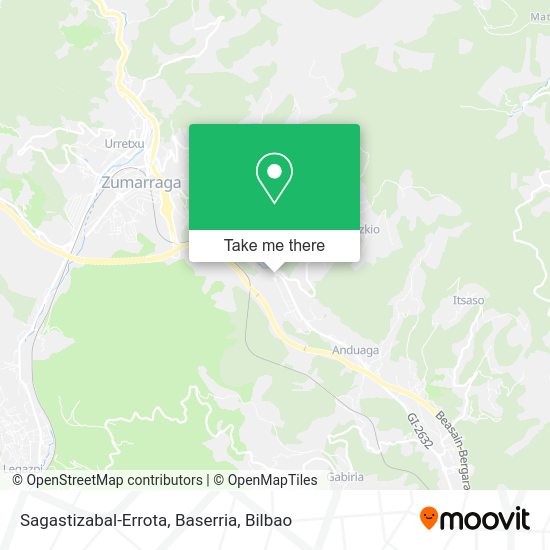 Sagastizabal-Errota, Baserria map
