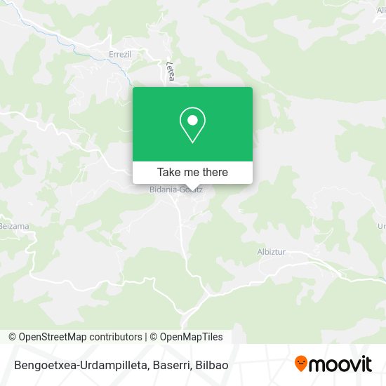 Bengoetxea-Urdampilleta, Baserri map