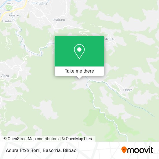 Asura Etxe Berri, Baserria map