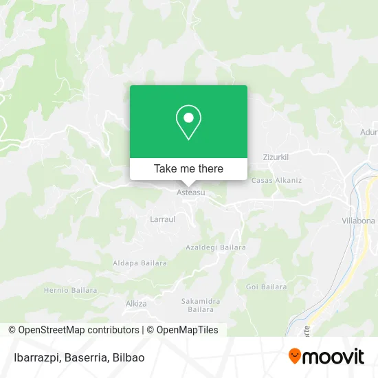 Ibarrazpi, Baserria map