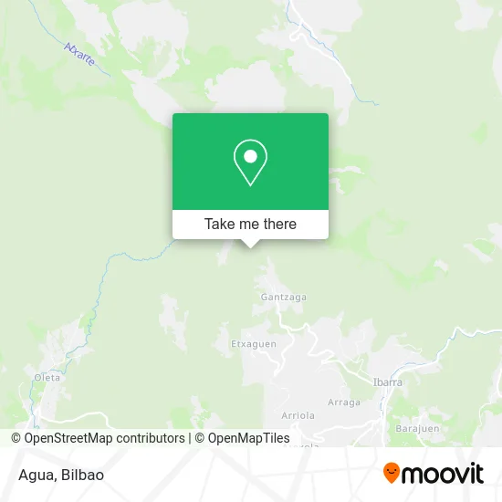 Agua map