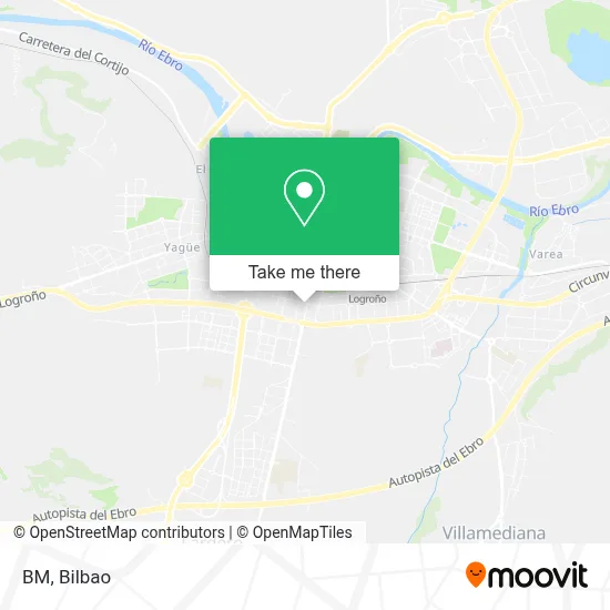 BM map