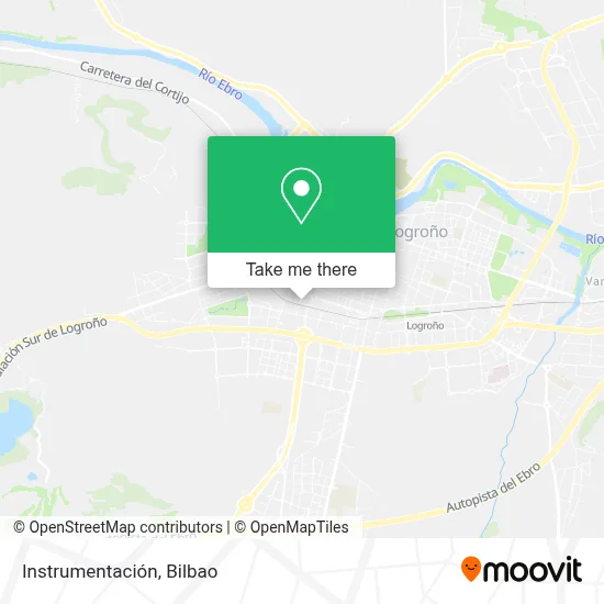 Instrumentación map