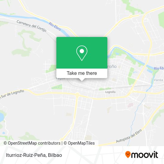 Iturrioz-Ruiz-Peña map
