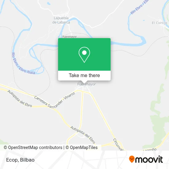 Ecop map