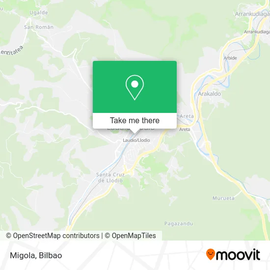 mapa Migola