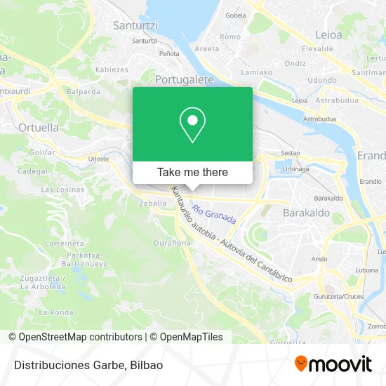 Distribuciones Garbe map