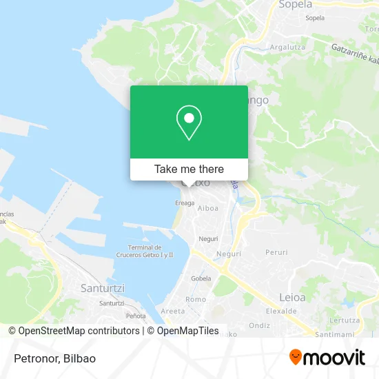 Petronor map